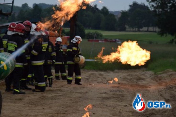  Działania przy pożarach gazu LPG, CNG, LNG OSP Ochotnicza Straż Pożarna