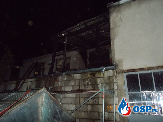 Pożar budynku OSP Ochotnicza Straż Pożarna