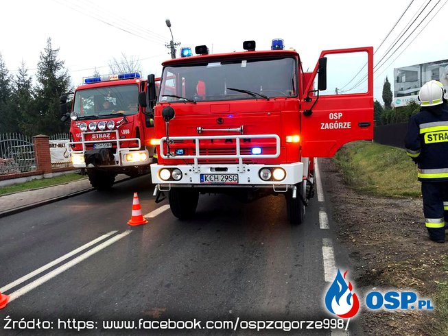 Potrącenie pieszego - ul. Zakopiańska w Babicach OSP Ochotnicza Straż Pożarna