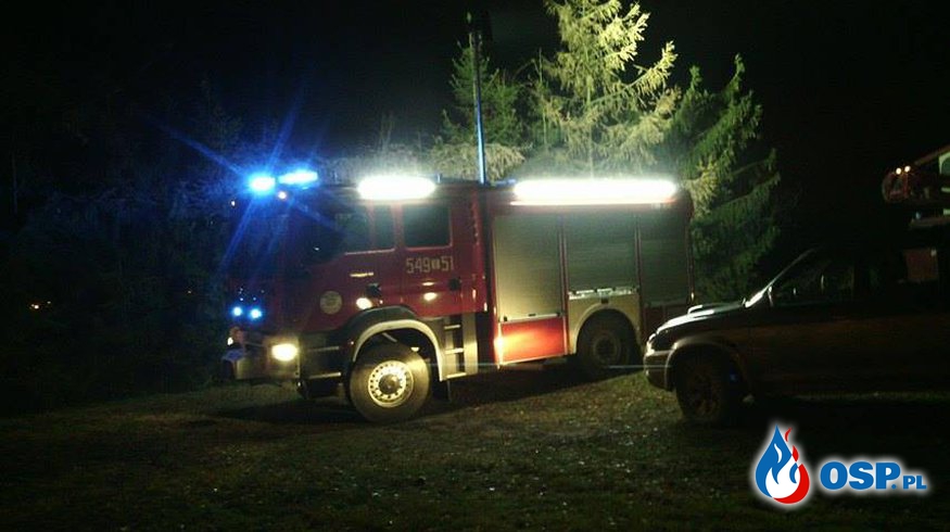 Pożar Sadzy w Kominie OSP Ochotnicza Straż Pożarna