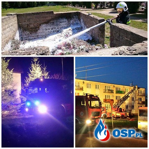 Podsumowanie roku 2015 ! OSP Ochotnicza Straż Pożarna