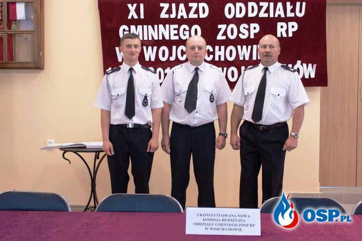 Zjazd Zarządu Oddziału Gminnego OSP RP w Wojciechowie OSP Ochotnicza Straż Pożarna