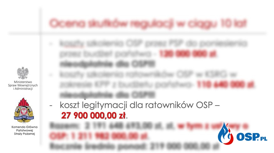 Ponad 27 mln złotych na legitymacje dla OSP. Tyle chcą wydać MSWiA i PSP. OSP Ochotnicza Straż Pożarna