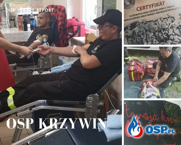 "SpoKREWnieni Służbą" nad Jeziorem Szmaragdowym w Szczecinie. OSP Ochotnicza Straż Pożarna