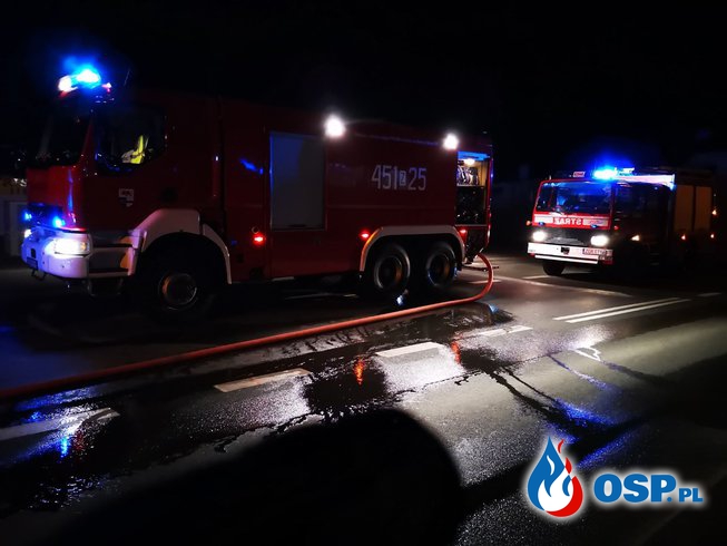 Pożar budynku mieszkalnego w Krajniku Dolnym OSP Ochotnicza Straż Pożarna
