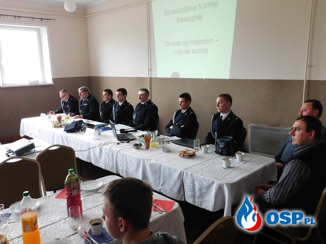 Zebranie Sprawozdawczo - Wyborcze OSP Ochotnicza Straż Pożarna