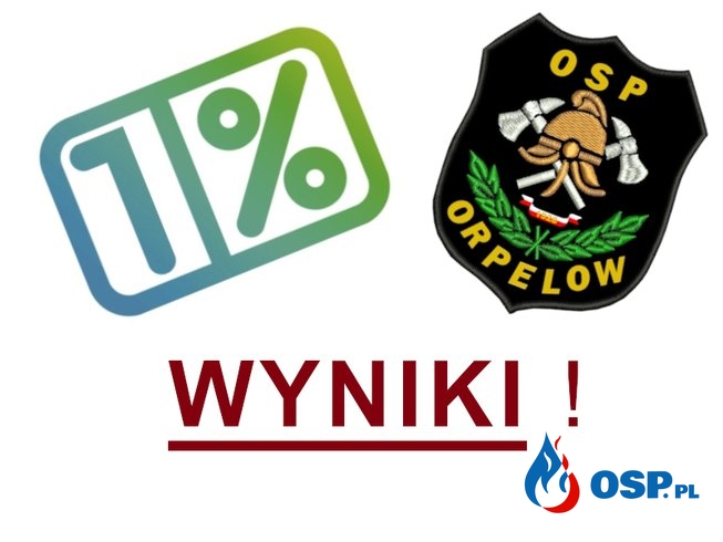 1% podatku dla OSP Orpelów - [Wyniki] OSP Ochotnicza Straż Pożarna