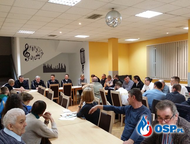 Walne zebranie sprawozdawcze z działalności OSP Biała za 2016 r. OSP Ochotnicza Straż Pożarna