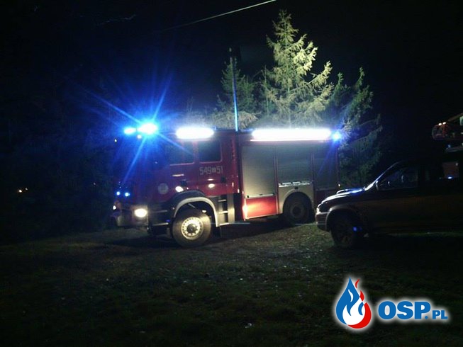 Pożar Sadzy w Kominie OSP Ochotnicza Straż Pożarna