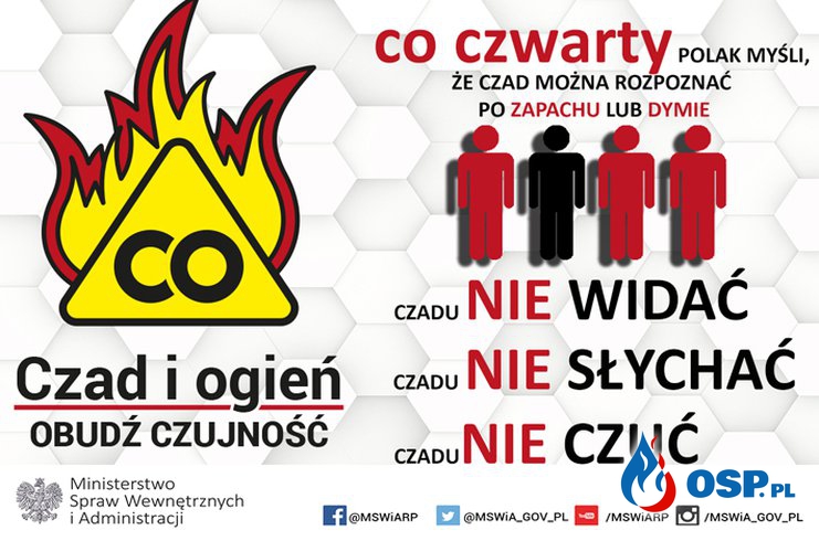  "CZAD I OGIEŃ - OBUDŹ CZUJNOŚĆ" - kampania społeczna w Gminie Drwinia OSP Ochotnicza Straż Pożarna